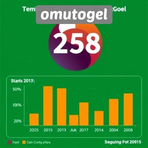 Statistik Menarik Tentang Omutogel yang Perlu Diketahui